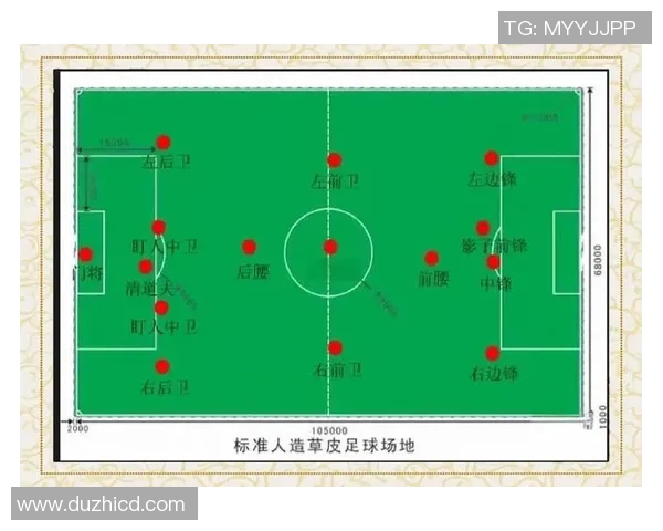 掌握足球起球技巧的全面指南与实用方法分享