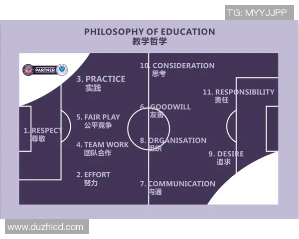 足球特招新政策解读助力青少年成长与职业发展全面提升