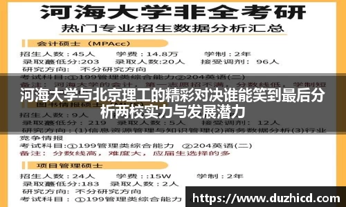 河海大学与北京理工的精彩对决谁能笑到最后分析两校实力与发展潜力